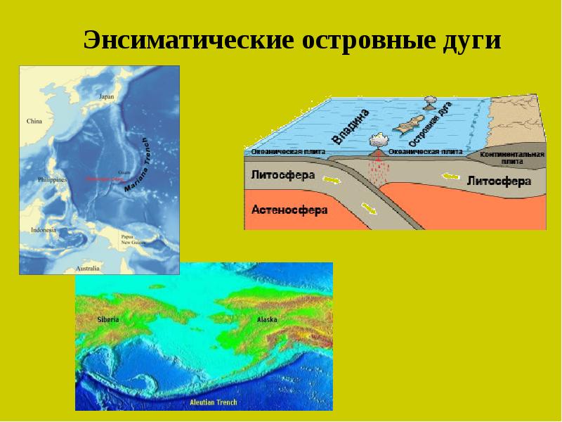 Активные континентальные окраины презентация