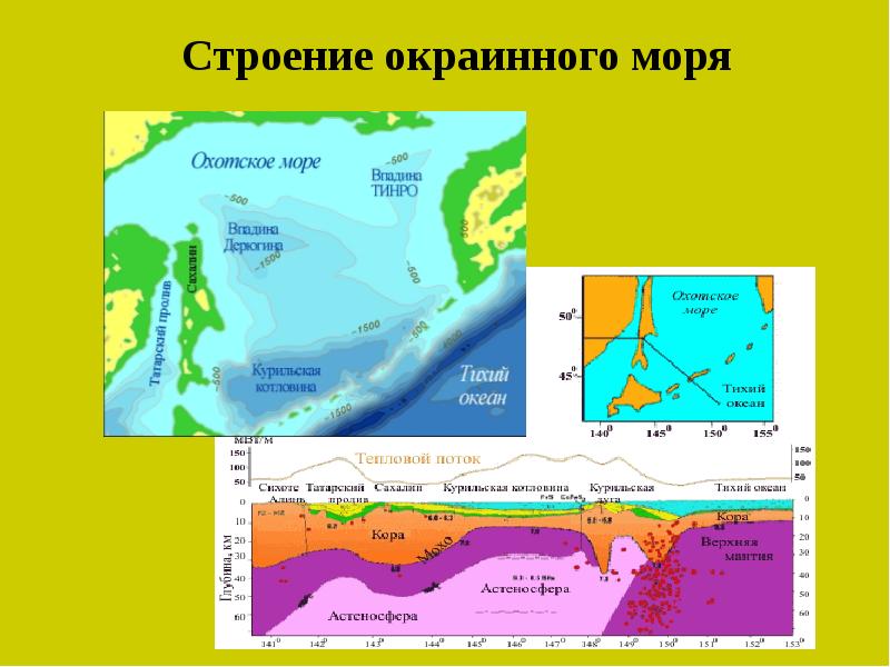 Какое море окраинное. Охотское море внутреннее или окраинное. Котловины окраинных морей. Охотское море окраинное. Окраинные моря материков.