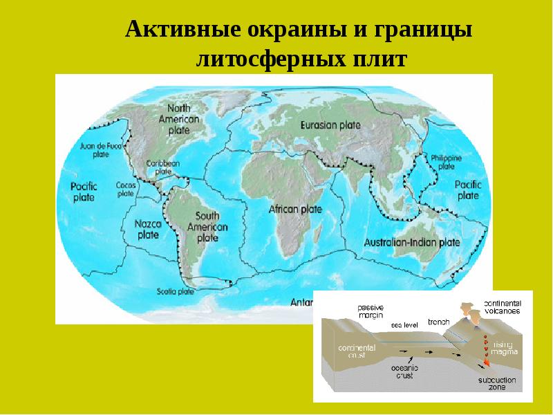 Активные континентальные окраины презентация