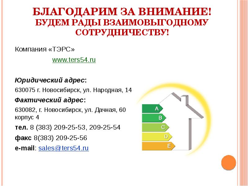 Наследование жилых помещений презентация