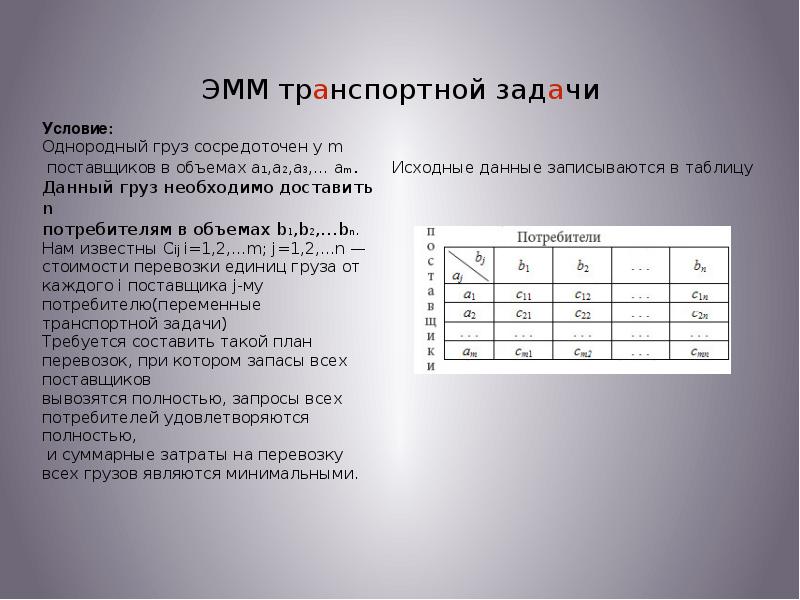 Оптимальный план транспортной задачи