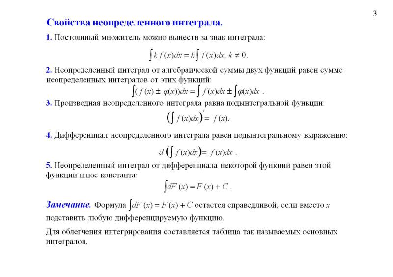 Первообразная и неопределенный интеграл презентация 11 класс мордкович