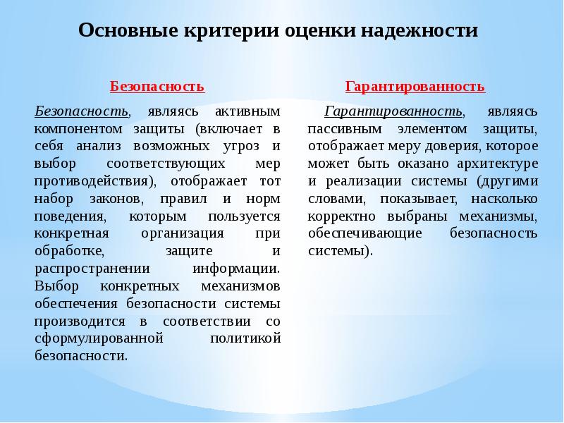 Надежность оценивает. Основными критериями оценки надежности являются ?. Критерии оценки надежности финансовых организаций. Сформулируйте критерии оценки надежности финансовых организаций. Критерии оценки надежности в ортопедии.