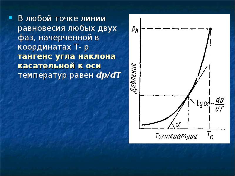 Ось температуры. Тангенс угла наклона линии равновесия. Равновесие жидкость пар в однокомпонентной системе. Тангенс угла наклона равновесной линии. Линия фазового равновесия.