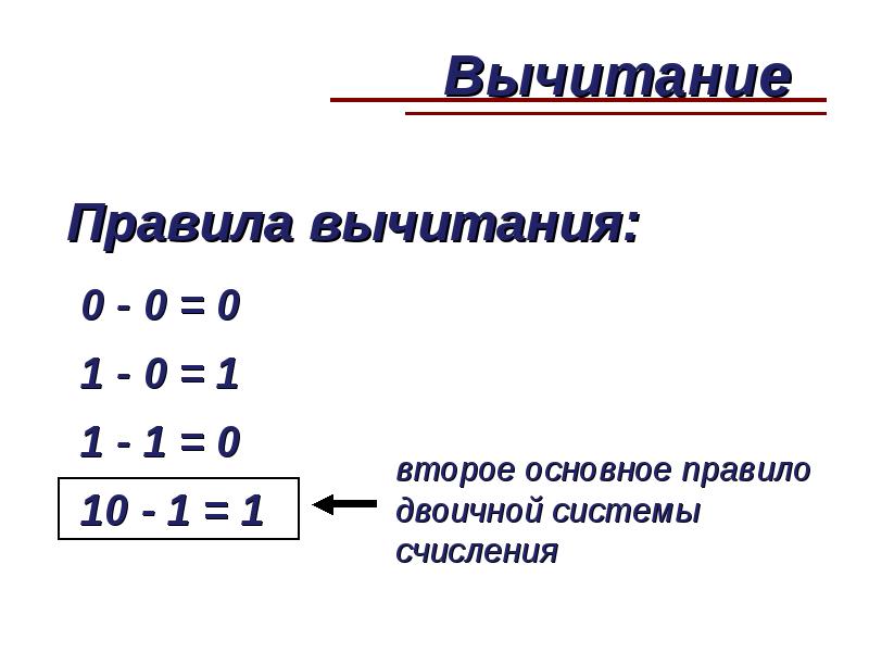 Двоичная арифметика презентация