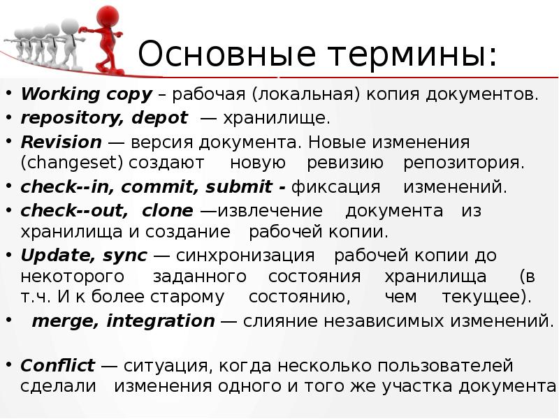 Работа с терминами. Термины новости. Репозиторий документов. Термины News. Рабочая копия.