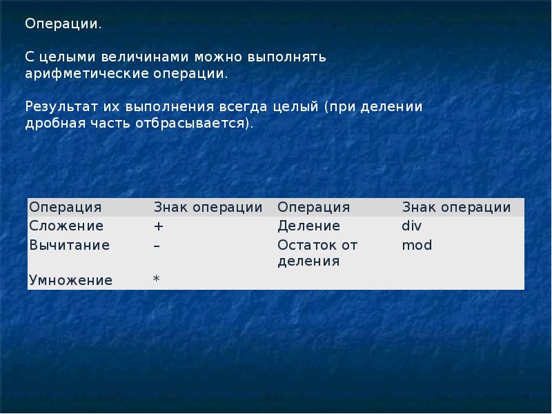 Величиной целого типа является количество мест в зрительном зале рост