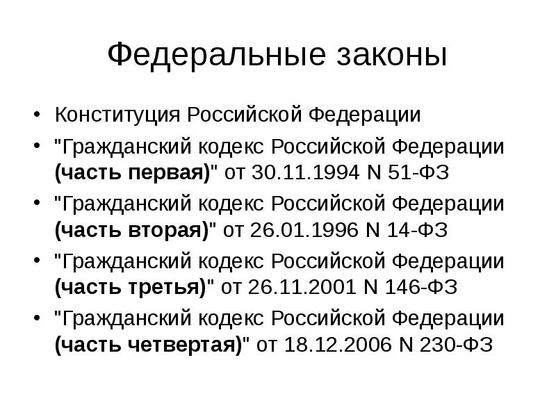 Гражданский кодекс рф презентация