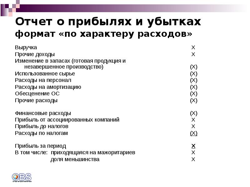 Отчет о совокупном доходе мсфо образец