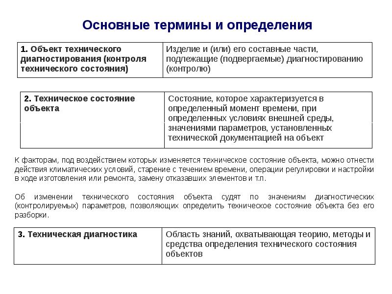 Технические определения. Основные термины и определения технической диагностики. Основные понятия технической диагностики. Понятие технического диагностирования. Диагностика подвижного состава.