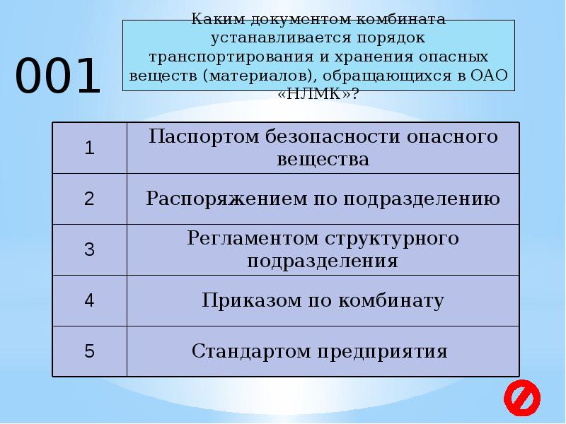 Нормы промышленной безопасности. Общие требования промышленной безопасности. Спец требования промышленной безопасности. Б10. Требования ПБ при транспортировании опасных веществ. Помещения делятся по промышленной безопасности.