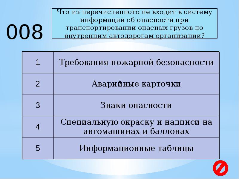 Требования промышленной безопасности. Общие требования промышленной безопасности. Что из перечисленного не входит в основные требования.