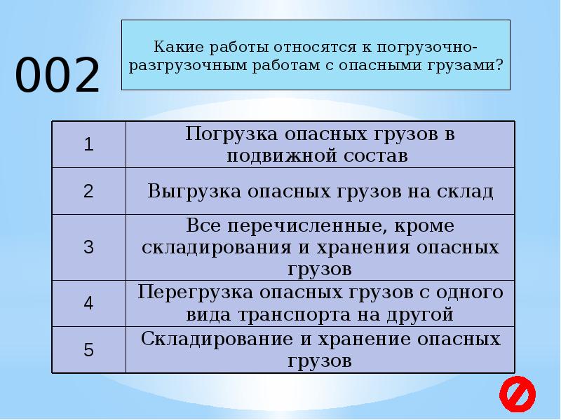 Каким требованиям промышленной безопасности. Общие требования промышленной безопасности. Б1вэ2 специальные требования промышленной безопасности. Общие требования промышленной без-сти.