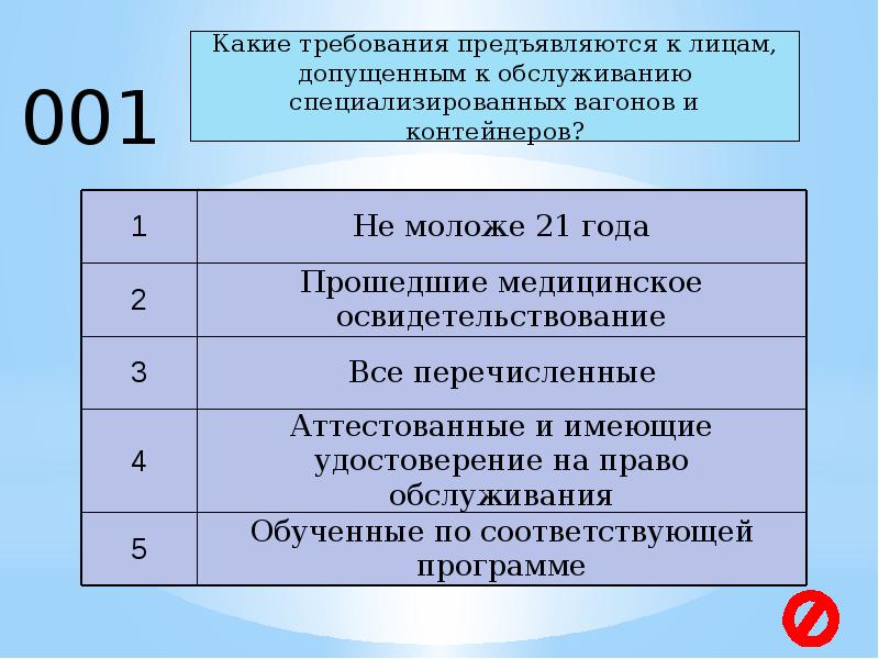 Соответствие требованиям промышленной безопасности. Общие требования промбезопасности. Общие требования промышленной безопасности. Промбезопасность основный требования. Требования промышленной безопасности а.1.