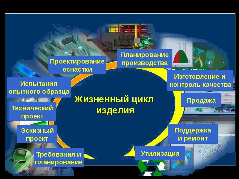 Продукт презентация для проекта