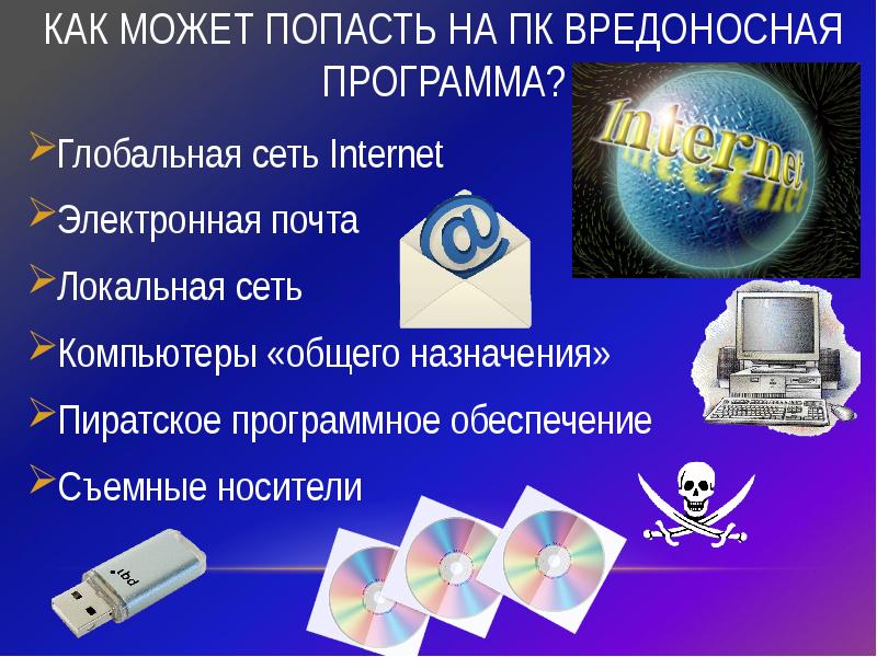 История сети интернет проект по информатике