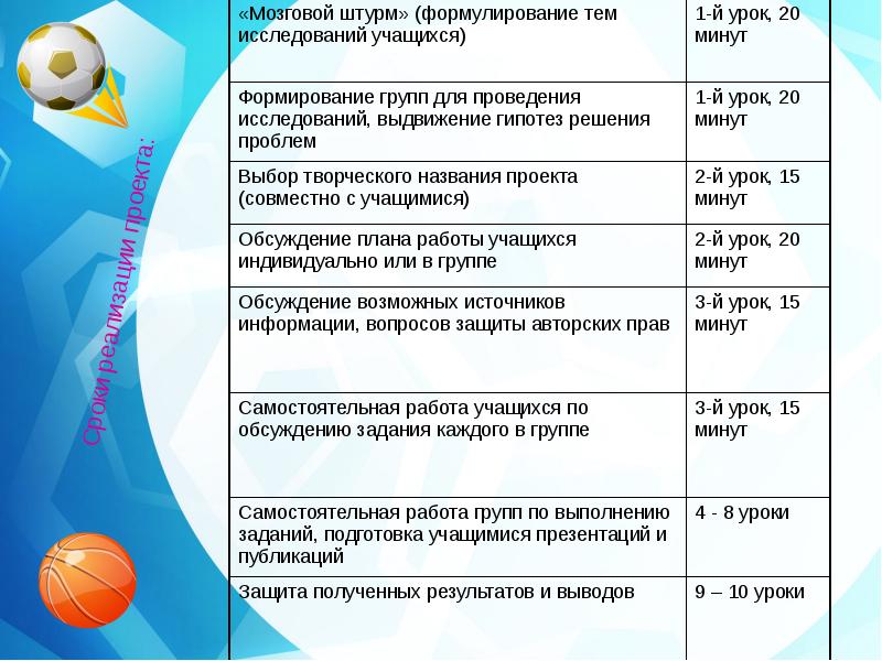 План по здоровому образу жизни