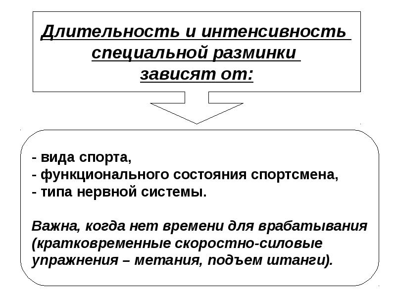 Физиологическая характеристика состояний организма при спортивной деятельности презентация