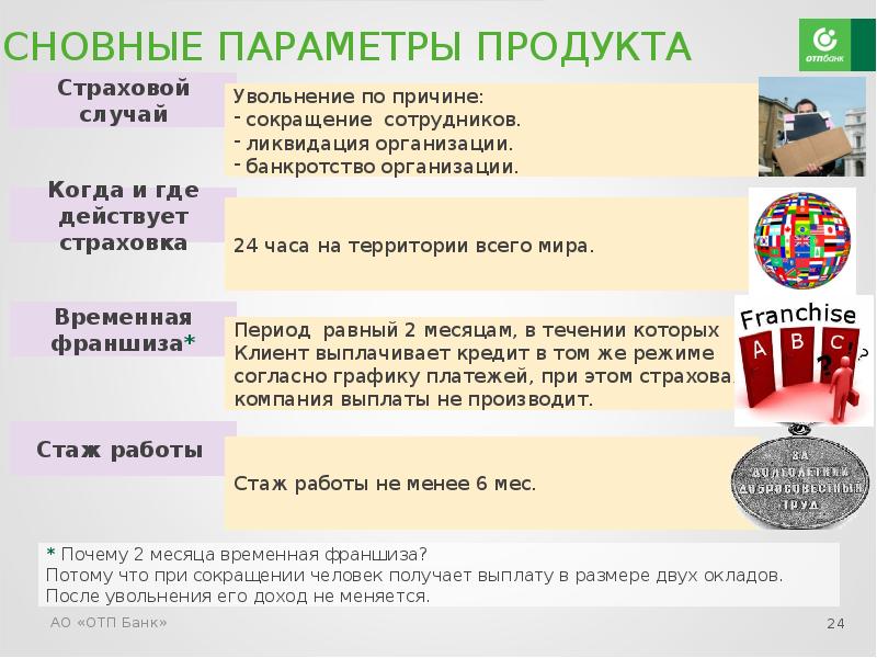 Презентация банковского продукта отп