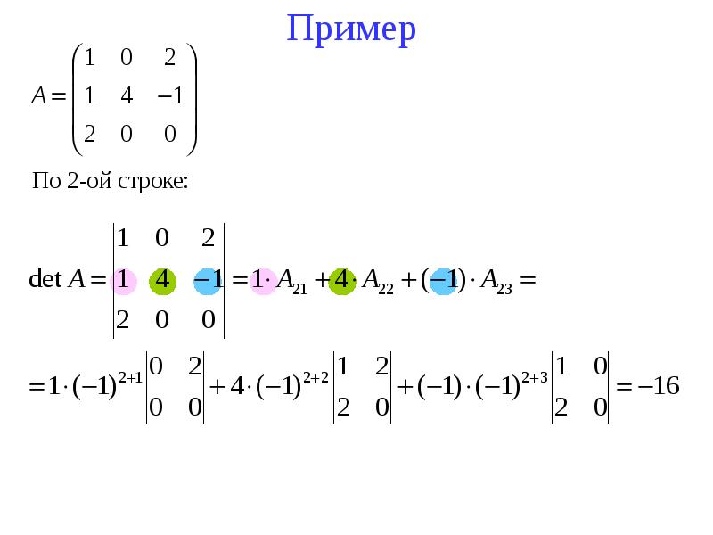 Коммутатор матриц это алгебра