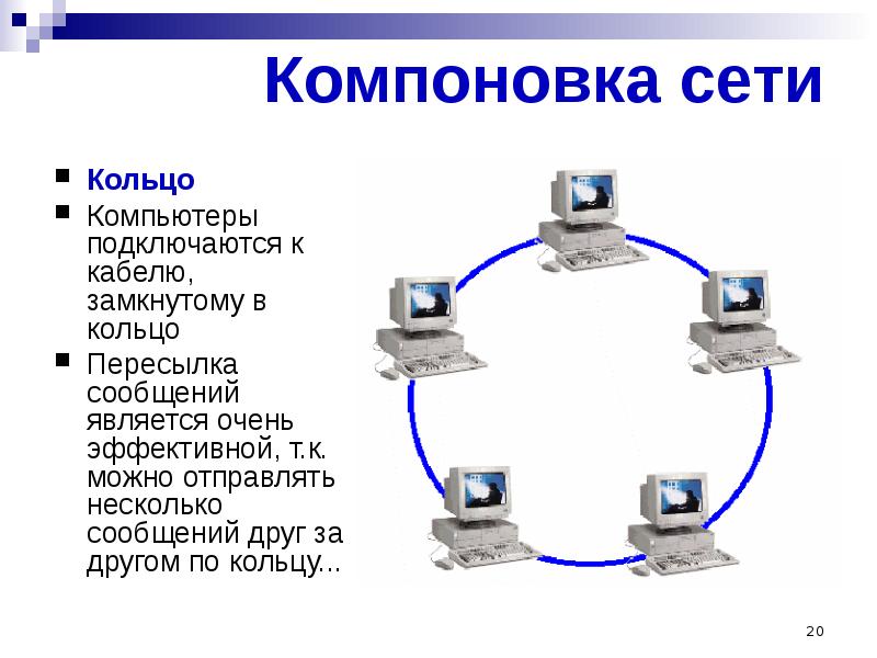 Компьютер подключенный к интернет обязательно имеет