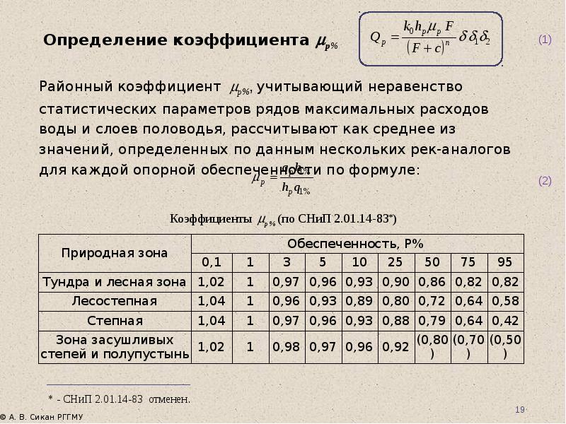 Посчитать максимальный. Коэффициент, учитывающий неравенство статистических параметров. Параметр, характеризующий дружность весеннего половодья. Расчет максимального стока весеннего половодья. Коэффициент дружности половодья таблица.