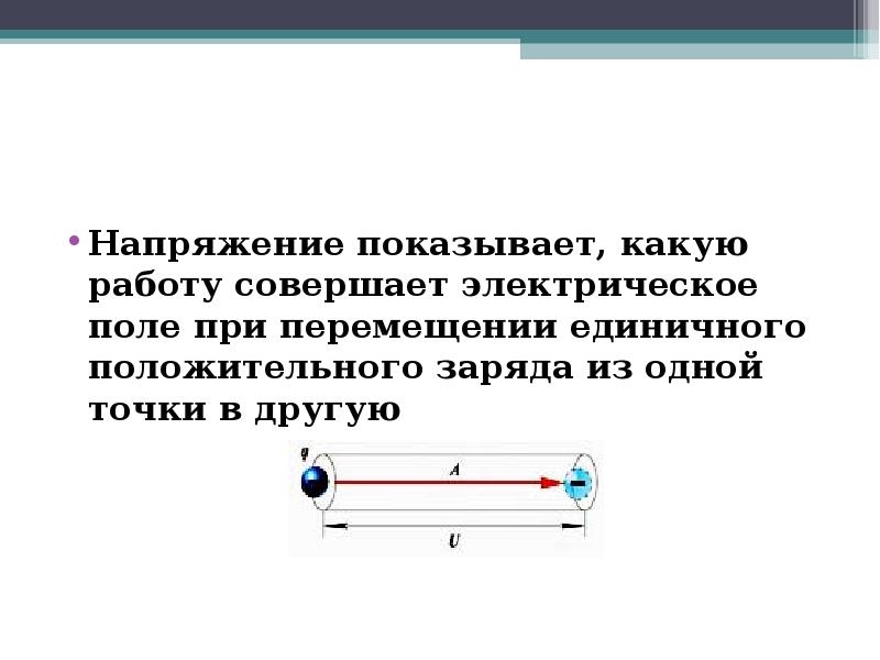 Положительный заряд кратко. Работа по перемещению заряда в электрическом поле. Напряжение показывает какую работу совершает электрическое поле. Перемещение единичного положительного заряда из одной точки в другую. Перемещение заряда в электрическом поле.