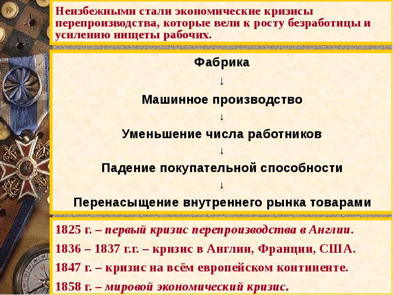 Кризис империи в начале 20 века презентация