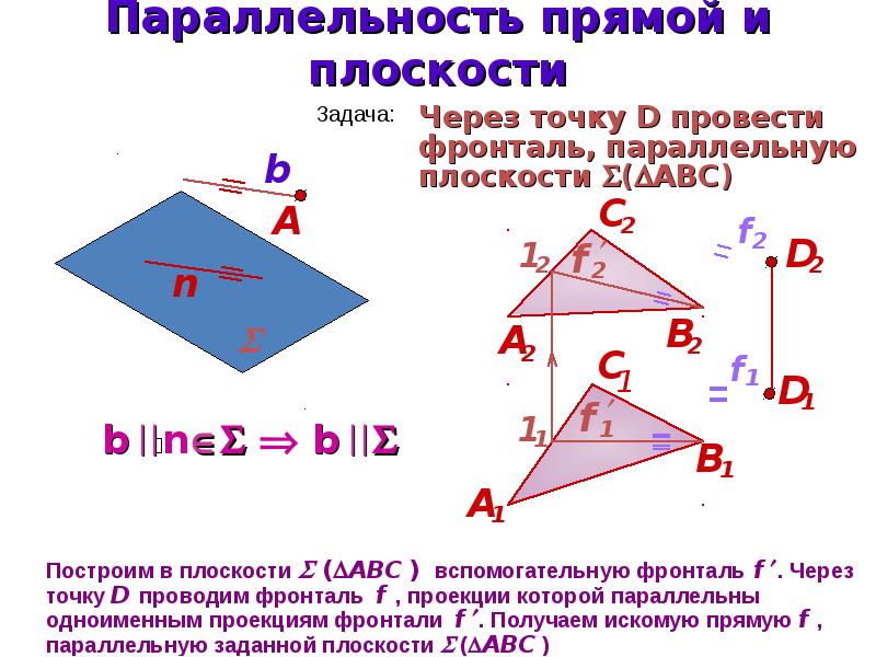 Плоскость 2. Параллельность прямой и плоскости. Плоскость параллельная прямой. Взаимное положение прямой и плоскости. Взаимное расположение двух плоскостей.