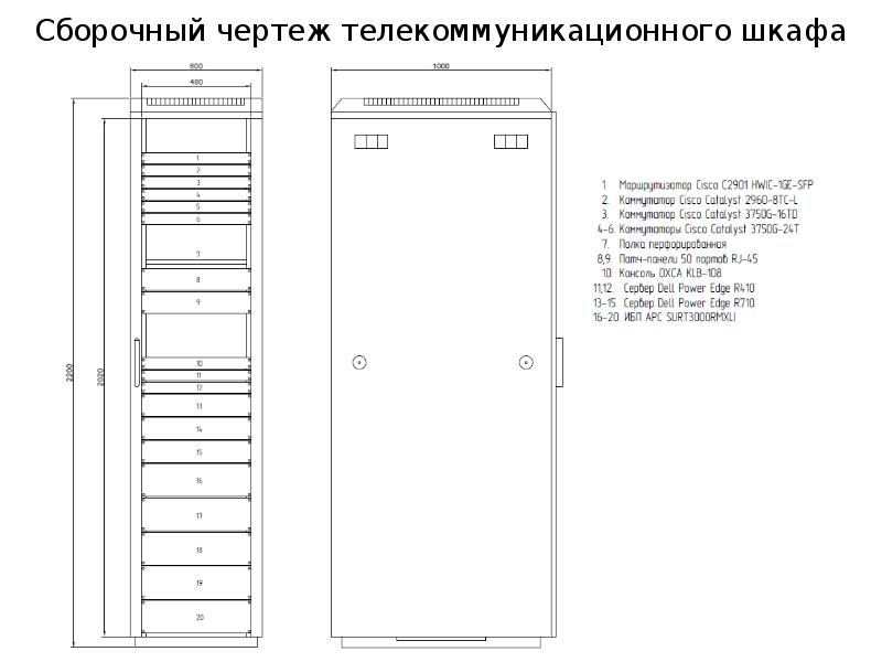 Телекоммуникационный шкаф чертеж