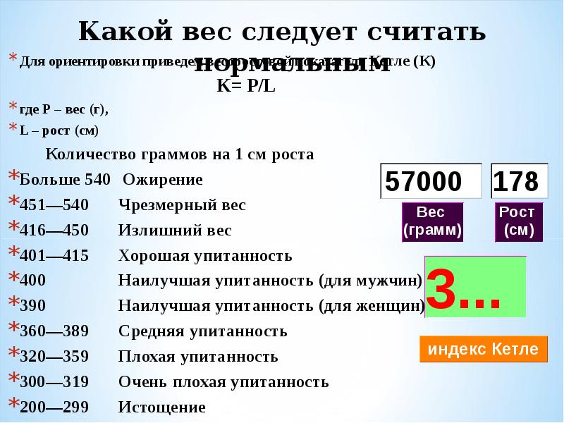 Сколько весит. Вес интернета. Сколько весит интернет. Вес всего интернета. Интернет в массы.