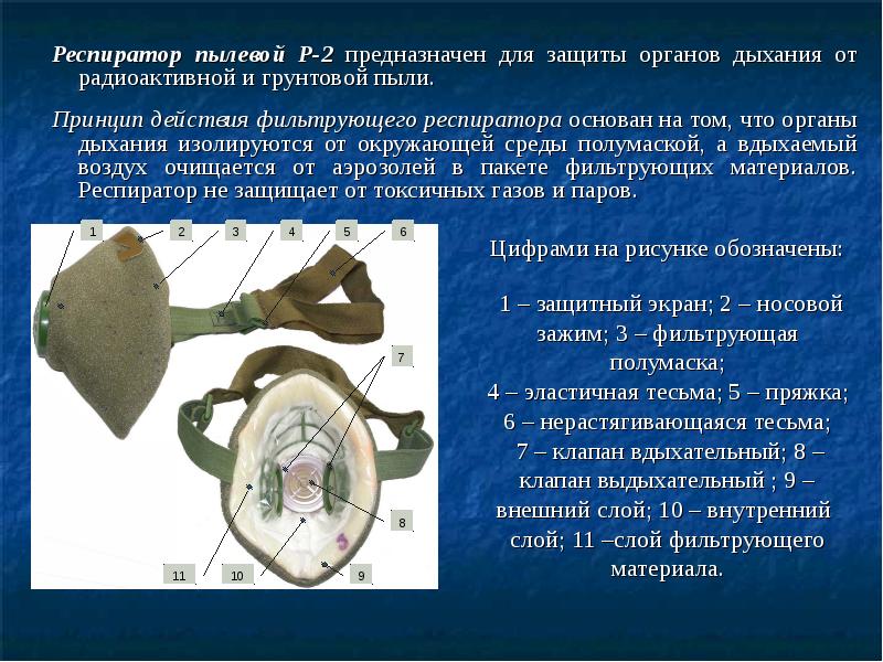 Совместите название элемента респиратора р 2 с изображением