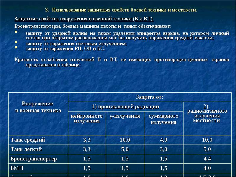 Повышение защитных свойств. Защитные свойства боевой техники от ОМП. Защитные сооружения от оружия массового поражения. Использование защитных свойств местности. Защитные свойства местности виды.