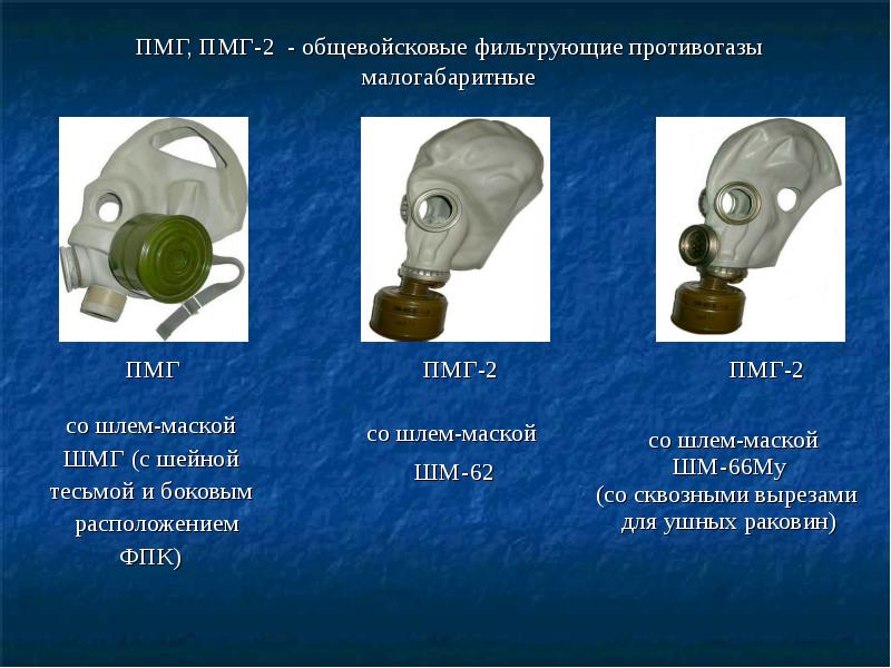 Средства коллективной защиты от омп презентация