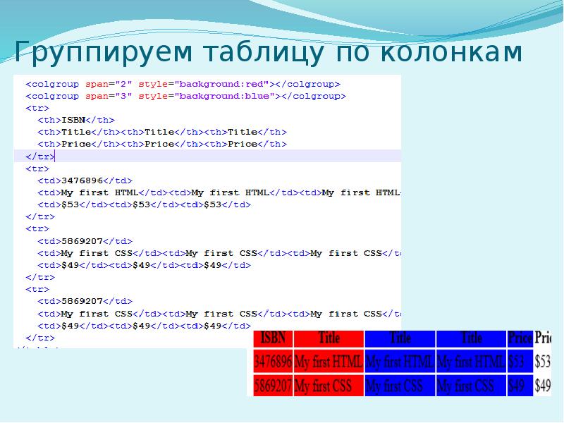 Работа с таблицами презентация