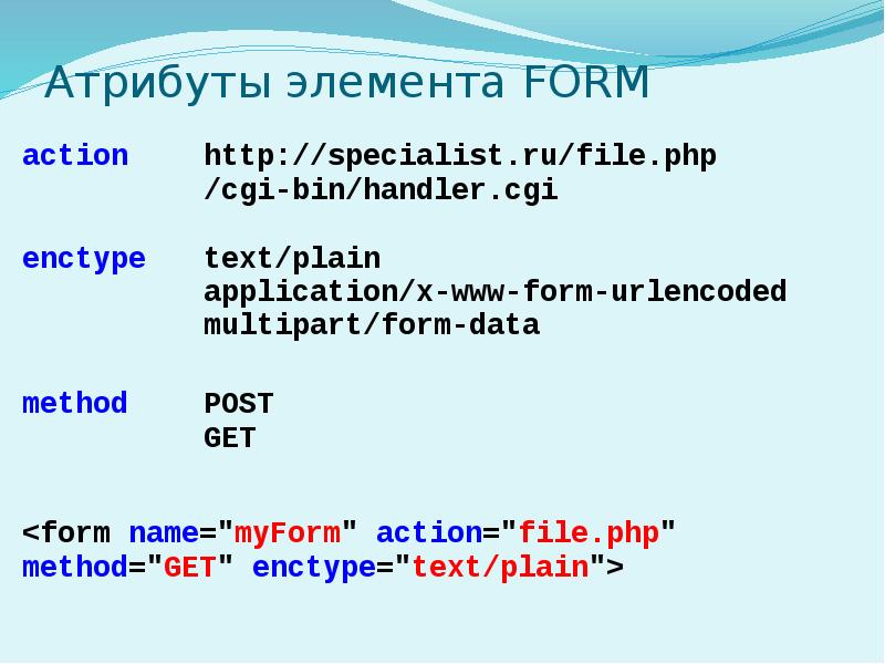 Основы html презентация