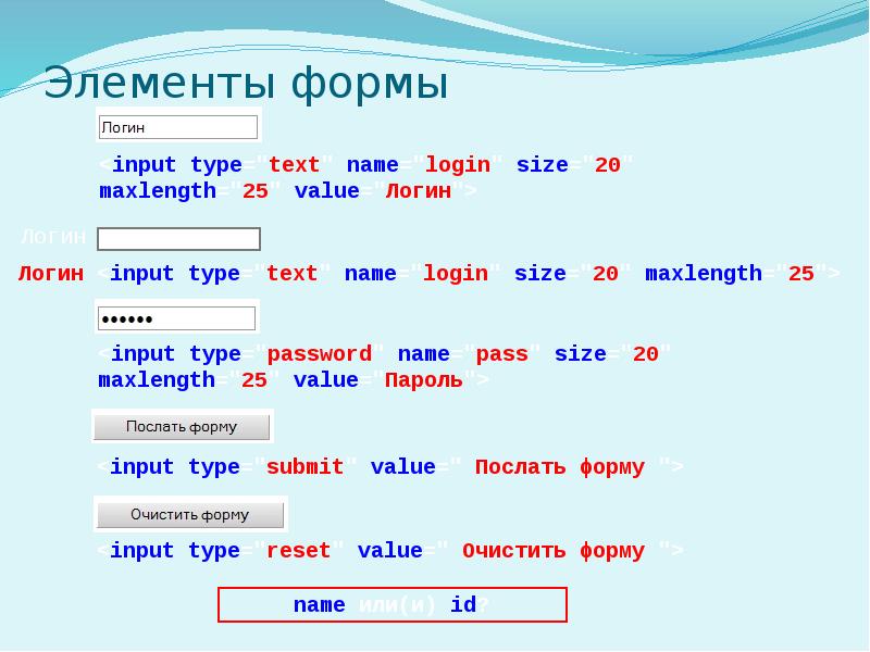 Формы html презентация