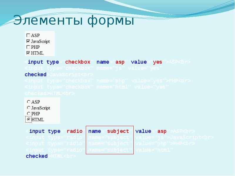 Основы html презентация