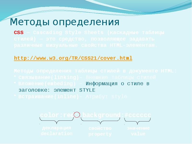 Основы css презентация