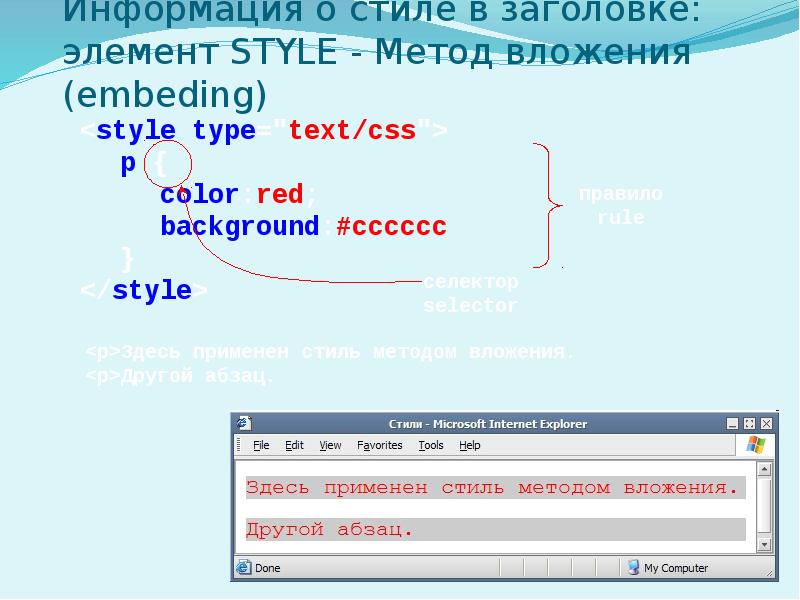 Основы css презентация