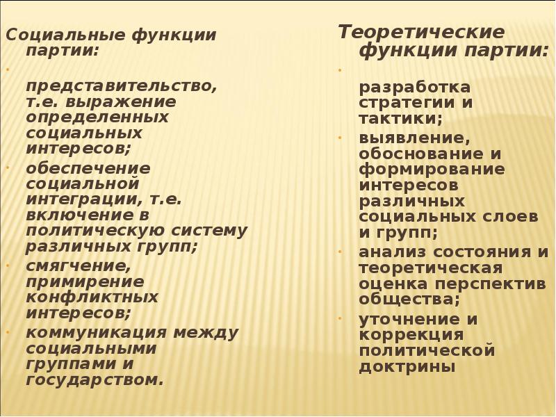 Социальное представительство партий. Функция социального представительства партии.