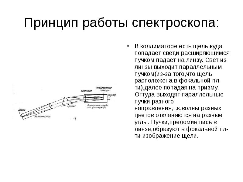 Пользуясь рисунком 163 расскажите об устройстве спектрографа