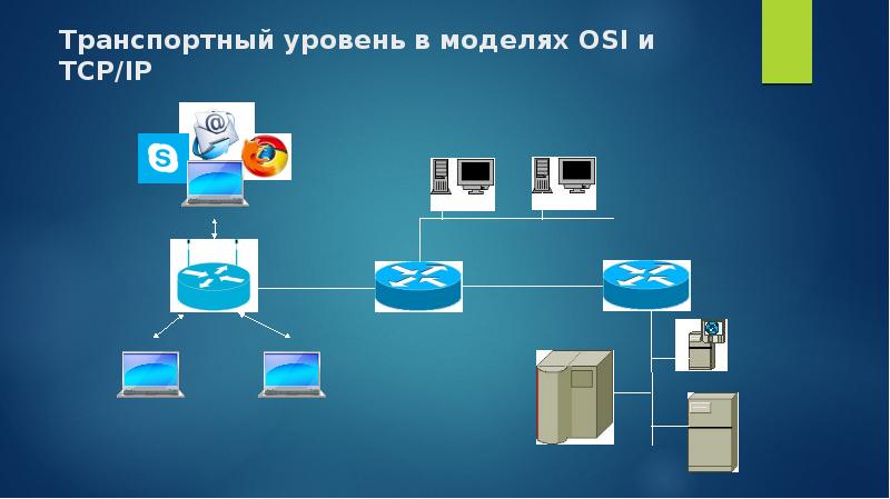 Транспортный уровень. Транспортный уровень osi. Оборудование транспортного уровня.