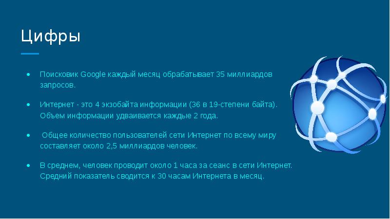 Интересные факты об интернете в картинках