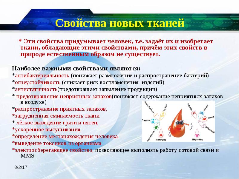 Новые свойства. Информация о новых тканях. Сообщение на тему: новое свойство новых тканей в крации.