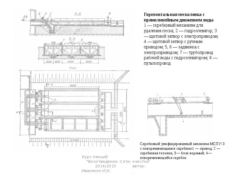 Горизонтальный прямолинейный. Горизонтальная песколовка с прямолинейным движением воды. Типовой проект песколовка горизонтальная. Конструкция горизонтальной песколовки. Схема горизонтальной песколовки с прямолинейным движением воды..