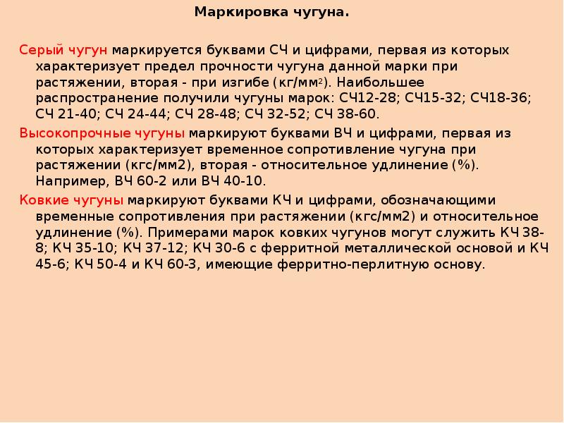 Марки чугуна. Сталь сч15 расшифровка марки. Маркировка чугуна сч21-40. Марки серого чугуна расшифровка. Расшифровать марку чугуна сч20.