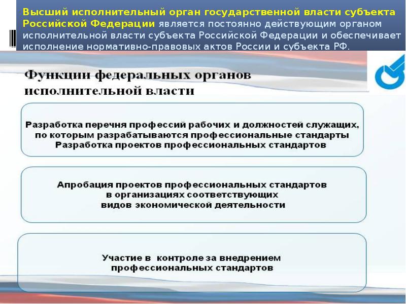 Высший исполнительный орган государственной власти. Высшие органы исполнительной власти субъектов РФ. Высший исполнительный орган субъекта РФ. Высший исполнительный орган гос власти субъекта РФ.