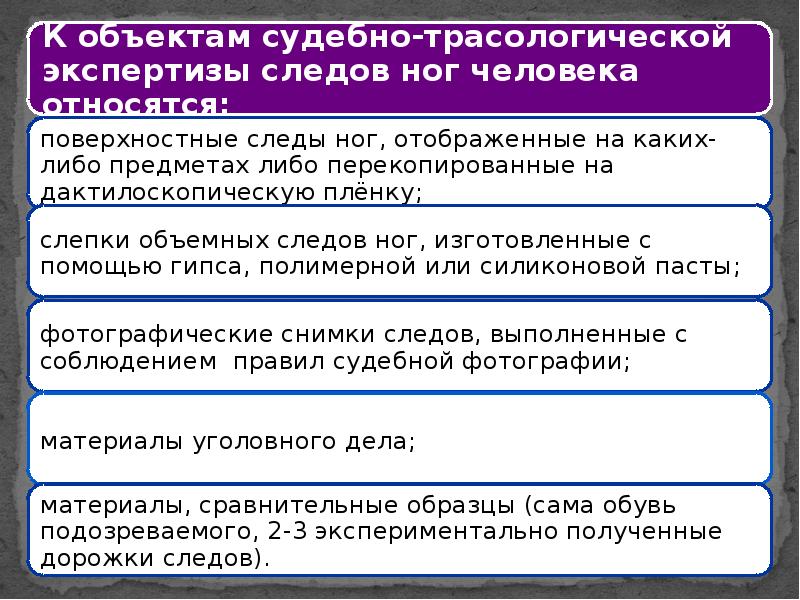 Постановление о назначении трасологической экспертизы следов обуви образец