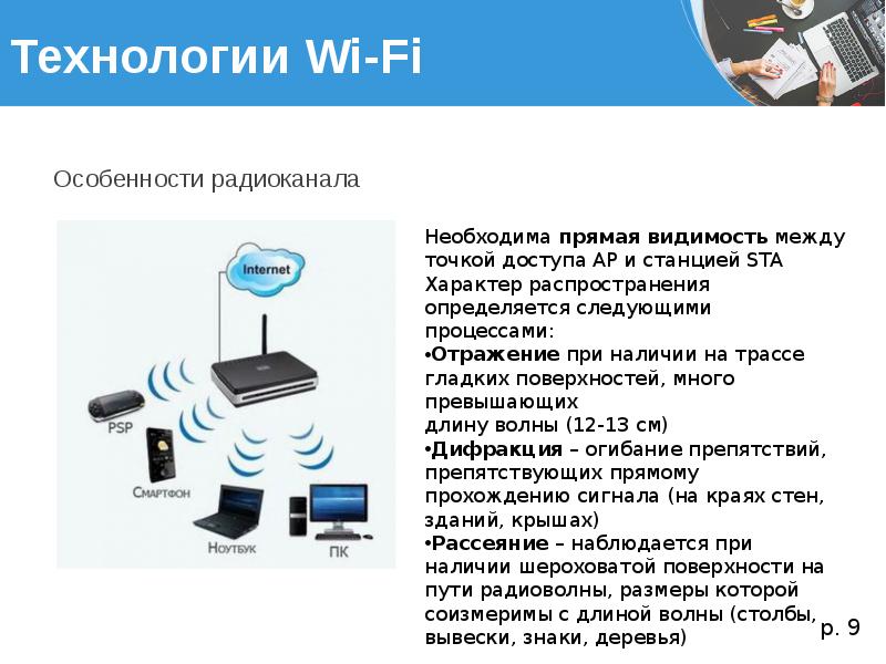 Беспроводная связь подключить. Принципы функционирования Wi-Fi сетей. Технология Wi-Fi. Беспроводная локальная сеть. Беспроводные сети Wi-Fi.